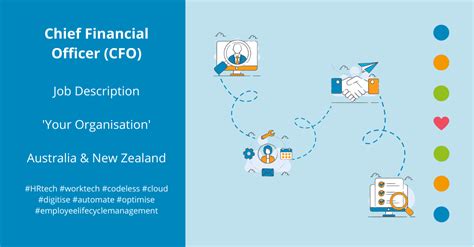 cviefo|Chief Financial Officer CFO Jobs, Employment .